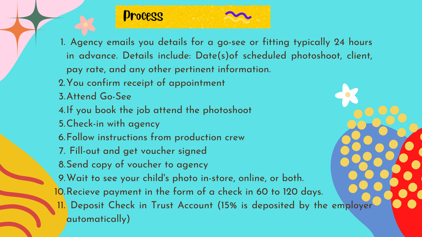 How to Get Your Child into Modeling